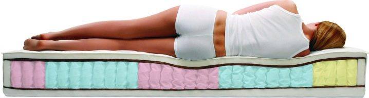 Матрас с блоком независимых пружин