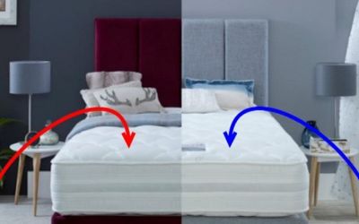 Как температура влияет на сон