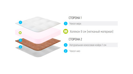 Купить Baby Strutto-Cocos