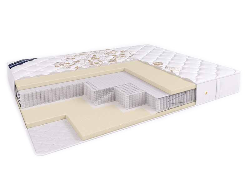 Купить Prima Memory S2400