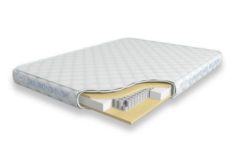 Купить Full Basic 1440Mini