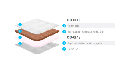 Купить Strutto Cocos 6