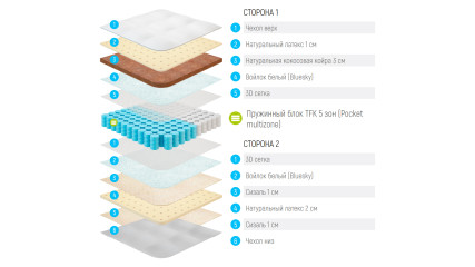 Купить Lorentto