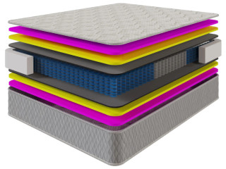 Купить Premier Memory Relax