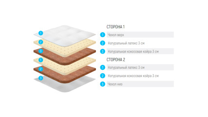 Купить Baby Fusion (Жаккард)