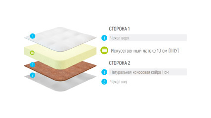 Купить Baby ППУ10-Cocos (Жаккард)